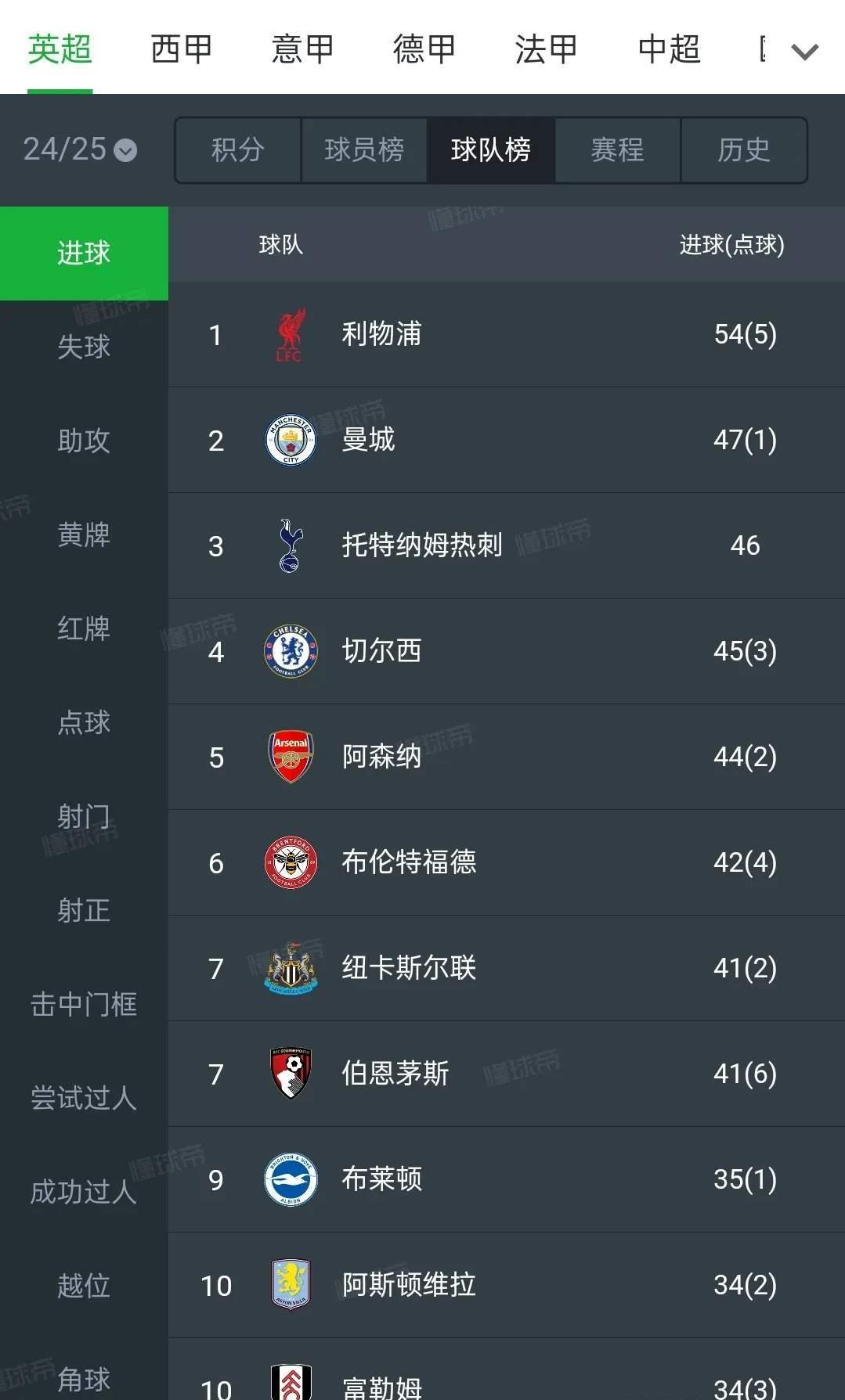 kaiyun-关于C罗连续五场比赛得分超过败北，热火挑战极限！的信息